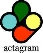 actagram